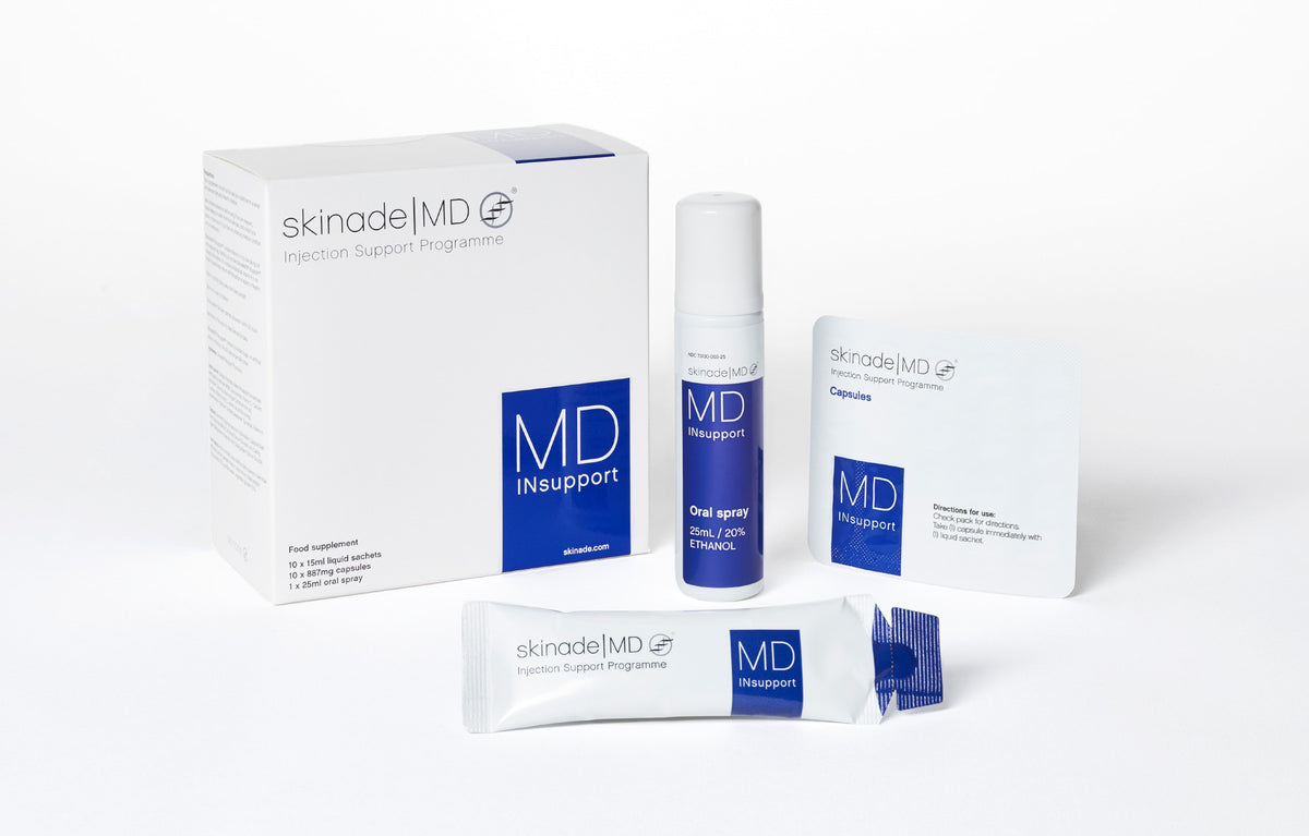 SkinadeMD® INsupport™ – Skinade USA