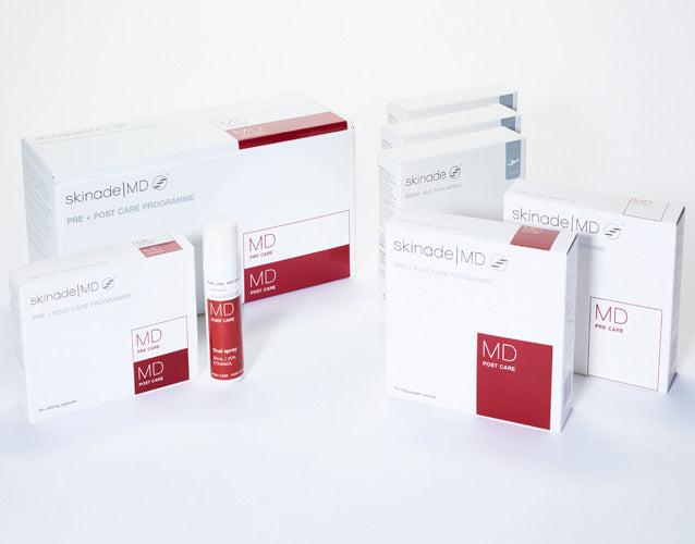 Skinade Injection Support Program skinade FAQ – Skinade USA