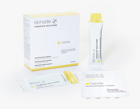 Skinade US Stockist Portal – Skinade USA