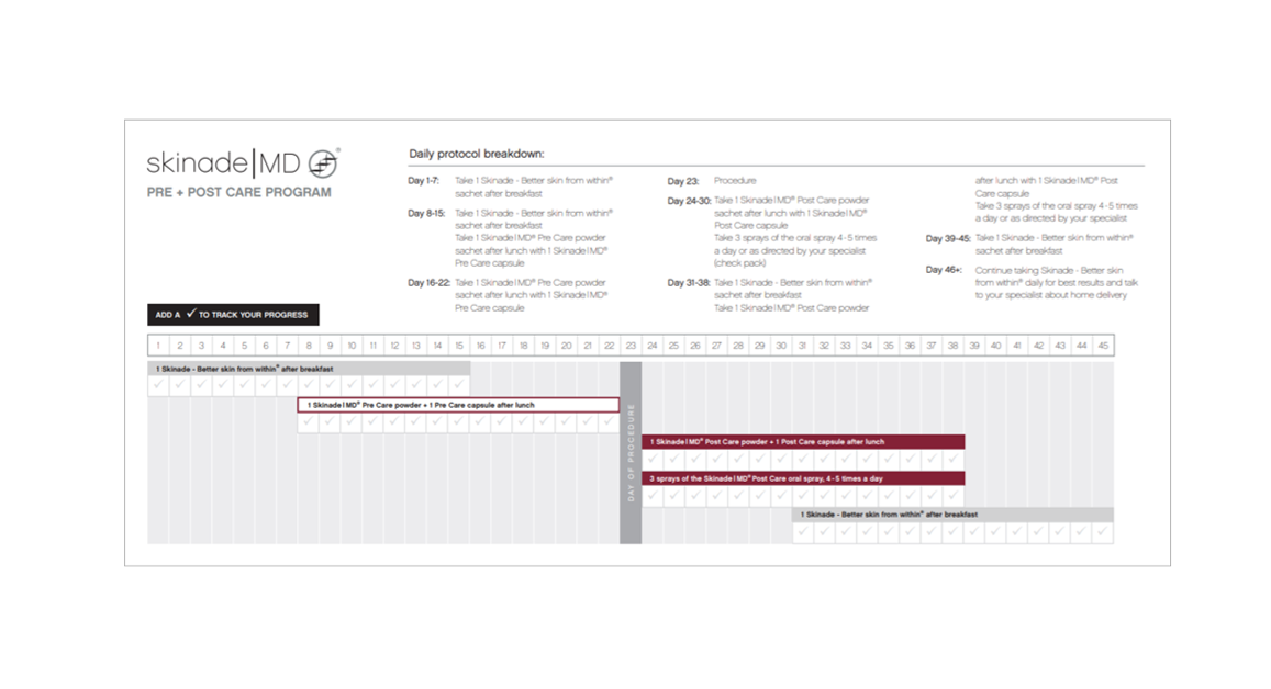 Skinade Injection Support Program Page: Skinade MD – Skinade USA